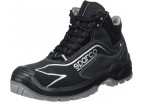 SHOES ENDURANCE
